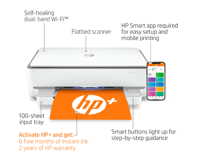 How to Configure HP Envy 6055e All-in-One Printer: A Step-by-Step Guide